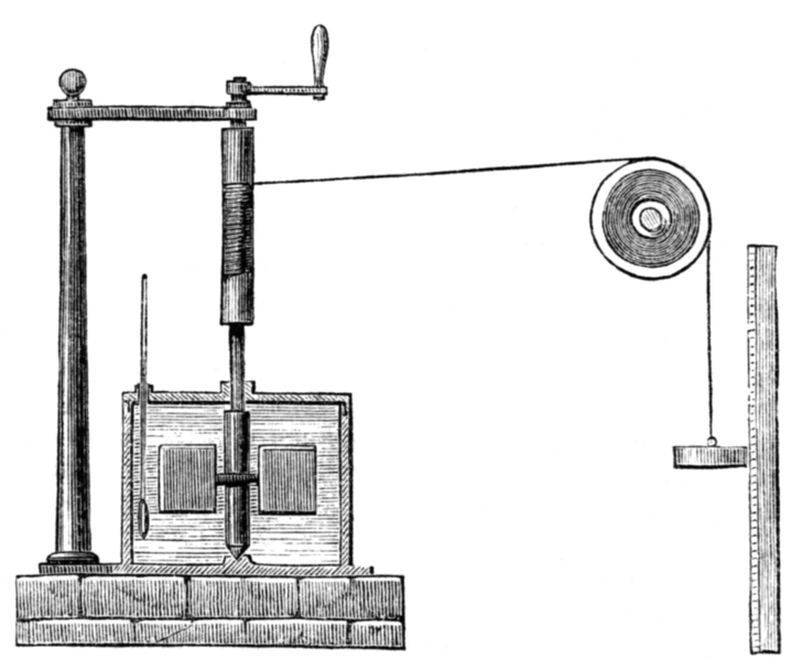 File:Joule's Apparatus (Harper's Scan).png