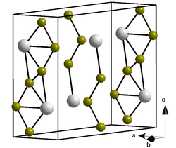 Kristallstruktur Plutonium(III)-bromid.png