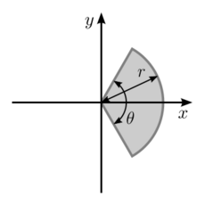 Moment of area of a circular sector.svg