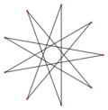 Regular star polygon 9-4.svg