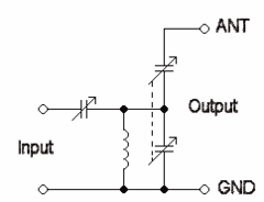 Schematic diagram of SPC antenna tuner