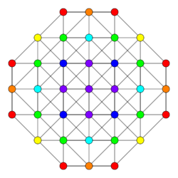 7-demicube t04 A3.svg