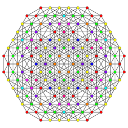 7-simplex t0123 A5.svg