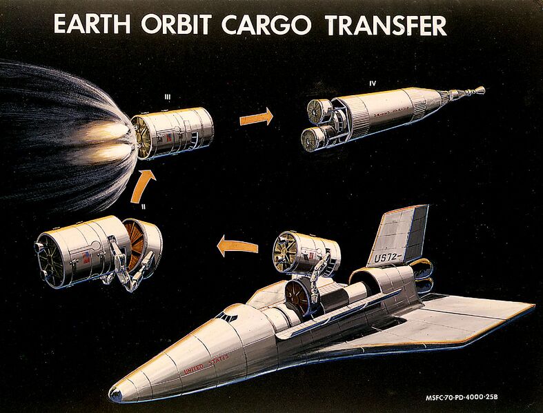 File:Cargo transport from Space Shuttle with the space tug to Nuclear shuttle.jpg
