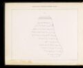 Nathan Davis Phoenician Inscriptions from Carthage in the British Museum (1856-58) 63.jpg