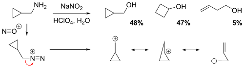 Cyclopropylmethamine diazotization and nucleophilic substitution.svg