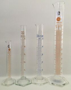 Different types of graduated cylinder- 10ml, 25ml, 50ml and 100 ml graduated cylinder.jpg