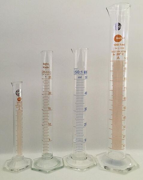 File:Different types of graduated cylinder- 10ml, 25ml, 50ml and 100 ml graduated cylinder.jpg