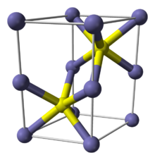 Titanium(II) sulfide