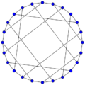 Nauru graph