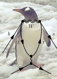 Penguin diagram.JPG
