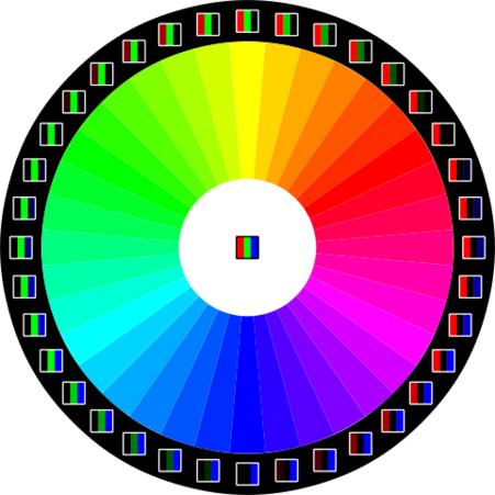 File:RGB color wheel 10.svg