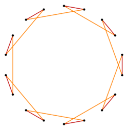 Regular polygon truncation 9 2.svg