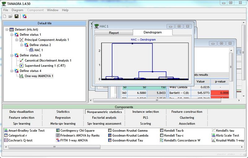 File:Screenshot Tanagra software.jpg