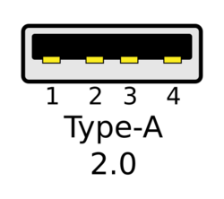 USB Type-A receptacle Black.svg