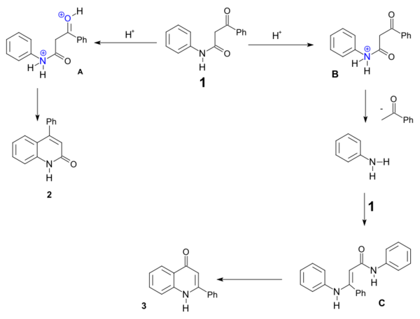 Staskun 1964 Knorr cyclization reaction mechanism