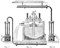 Steam trap - Hyde and Farron, Ashton-under-Lyne c.1885.png