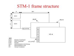 Stm 1.jpg