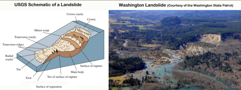 File:Washington Landslide.png