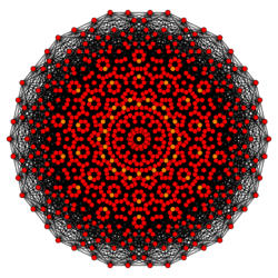 8-demicube t06 D8.svg