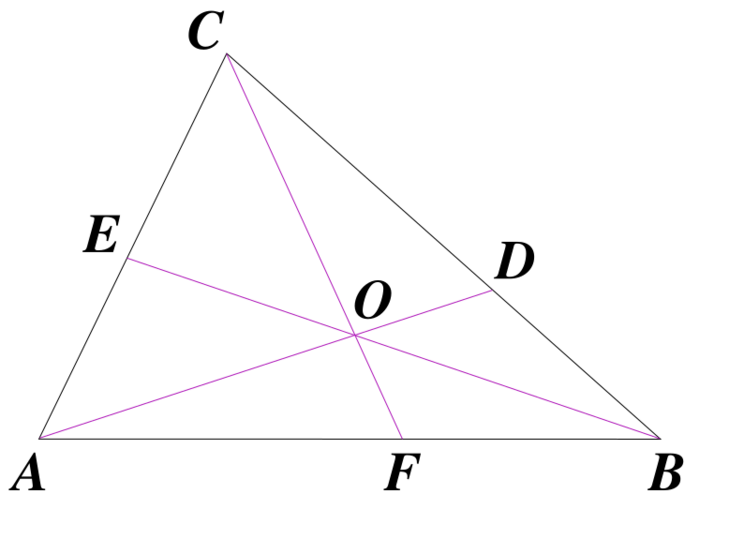 File:Ceva's theorem 1.svg
