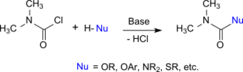Reactions of dimethylcarbamoyl chloride with nucleophiles
