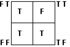 LAlphabet NAND table.jpg