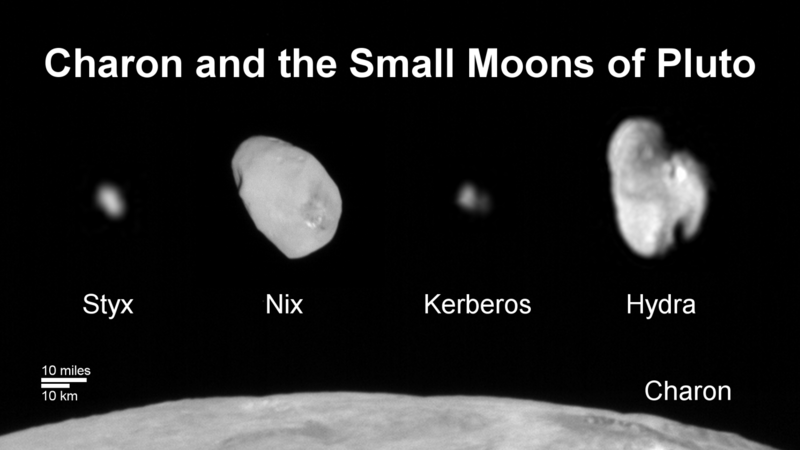 File:Nh-pluto moons family portrait.png