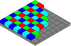 RGBE filter on sensor.svg