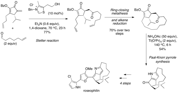 Scheme 16. Total synthesis of roseophilin utilizing an intermolecular Stetter reaction and Paal-Knorr pyrrole synthesis