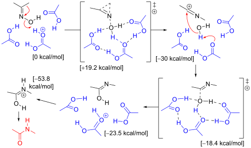 The Beckmann rearrangement mechanism