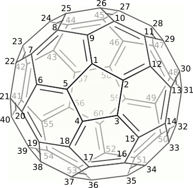 File:Buckminsterfullerene-2D-skeletal numbered.svg