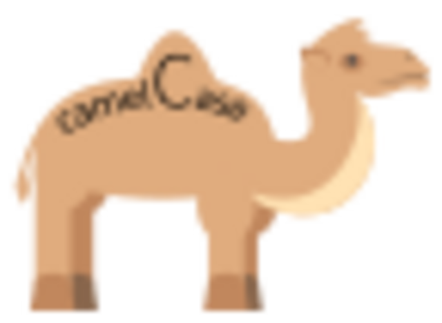 camel-case-handwiki