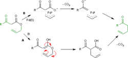 Carrol rearrangement reaction mechanism.png