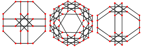 Cubitruncated cuboctahedron ortho wireframes.png