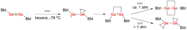 The reaction between BbtGeGeBbt and ethylene.