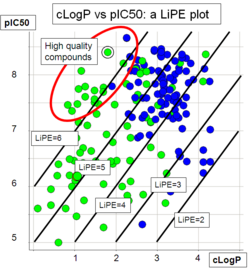 LiPE Plot.png