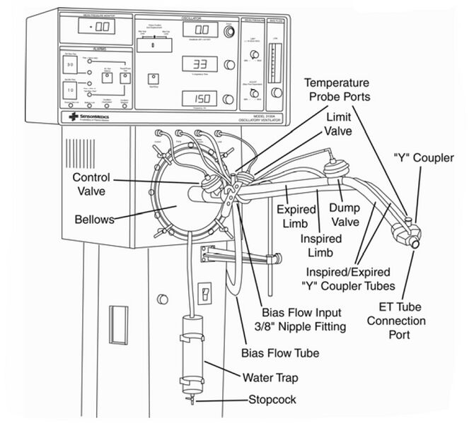 File:Oscillator 3100A 2012 diagram.jpg