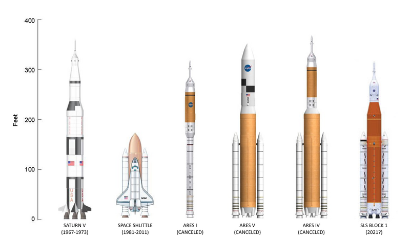 liberty space shuttle star booster