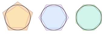 diagram of a hexagon and pentagon circumscribed outside a circle