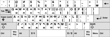 KB Dubeolsik for Old Hangul (NG3).svg
