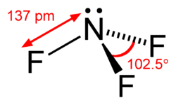 Nitrogen-trifluoride-2D-dimensions.png