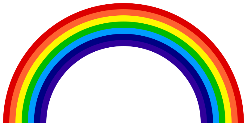 File:Rainbow-diagram-ROYGBIV.svg