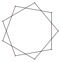 Regular star polygon 9-2.svg