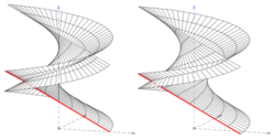 Schraubflaeche-offen-geschl-rsf.svg