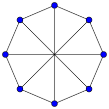 Wagner graph ham.svg