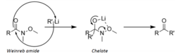 Weinreb mechanism.png