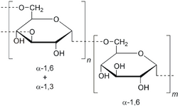 Dextran-2.png