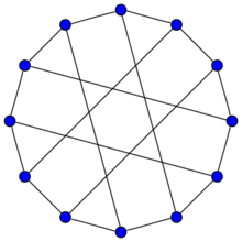 Franklin graph hamiltonian.svg