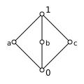 File:M 3 mit Beschriftung.svg